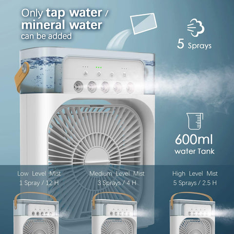 Portable Mini Air Cooler Fan