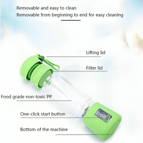 Personal Blender Smoothie Mixer