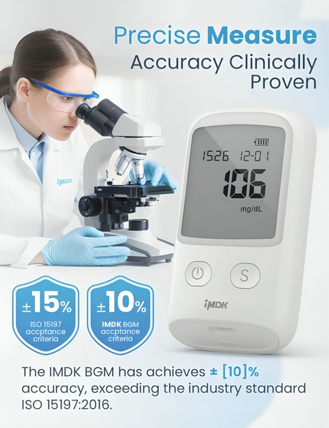 Blood Glucose Monitor Kit