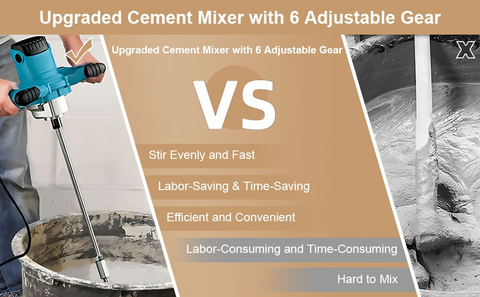 Gluckluz Electric Paint Mixer Stirrer 1400W Handheld Cement Mixer