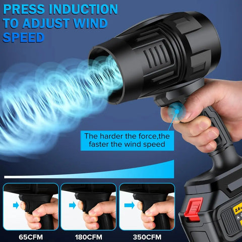 Lightweight Electric Cordless Handheld Leaf Blower – Power & Portability in One